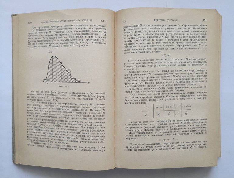 TEORIA DELLA PROBABILITÀ di Ventzel 1964 Scienza libro russo caratteri …