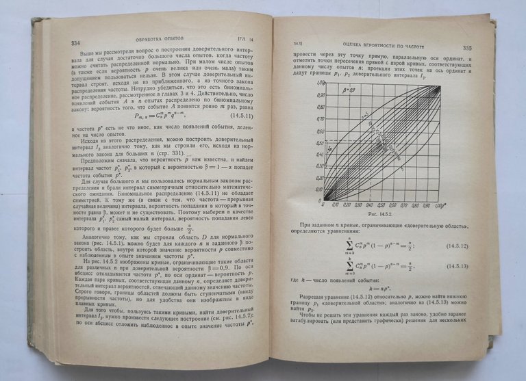TEORIA DELLA PROBABILITÀ di Ventzel 1964 Scienza libro russo caratteri …