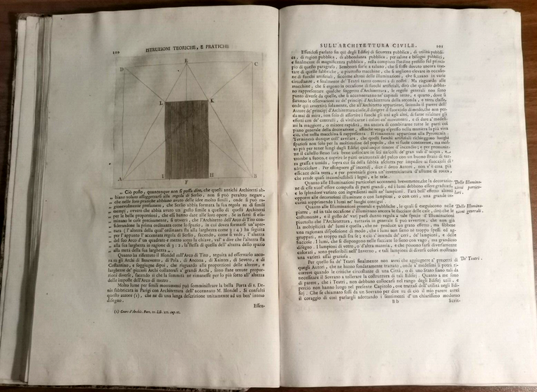 TEORIA E PRATICA DI ARCHITETTURA CIVILE Girolamo Masi 1788 Fulgoni …