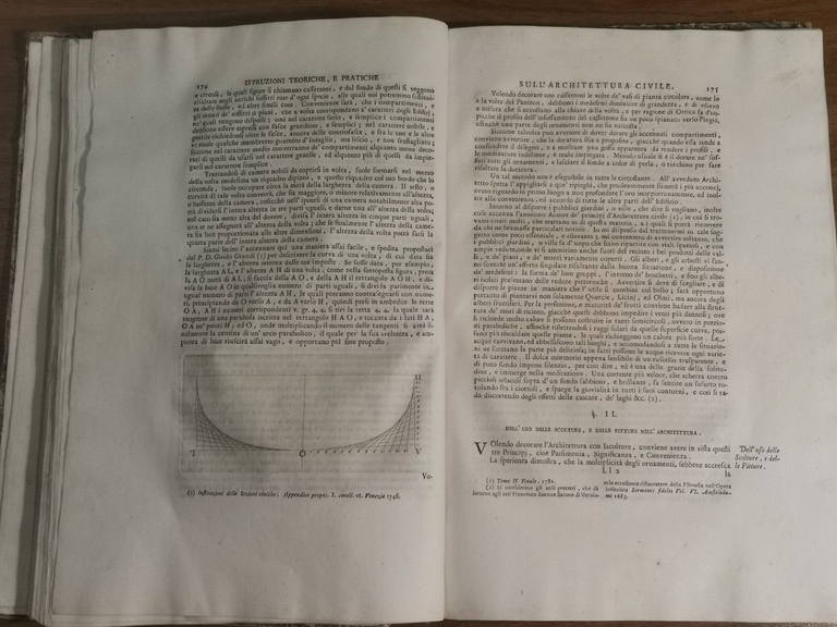 TEORIA E PRATICA DI ARCHITETTURA CIVILE Girolamo Masi 1788 Fulgoni …