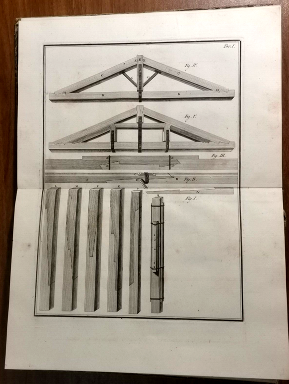 TEORIA E PRATICA DI ARCHITETTURA CIVILE Girolamo Masi 1788 Fulgoni …
