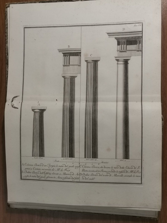 TEORIA E PRATICA DI ARCHITETTURA CIVILE Girolamo Masi 1788 Fulgoni …