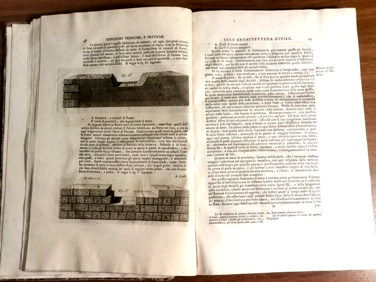 TEORIA E PRATICA DI ARCHITETTURA CIVILE Girolamo Masi 1788 Fulgoni …