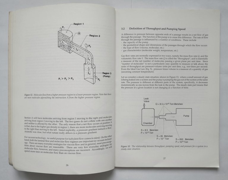 THE FUNDAMENTALS OF VACUUM TECHNOLOGY di Harland Tompkins 1997 Libro …