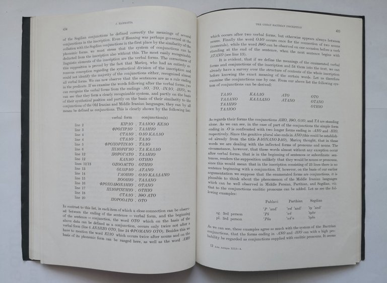 THE GREAT BACTRIAN INSCRIPTION di Janos Harmatta 1964 estratto Acta …