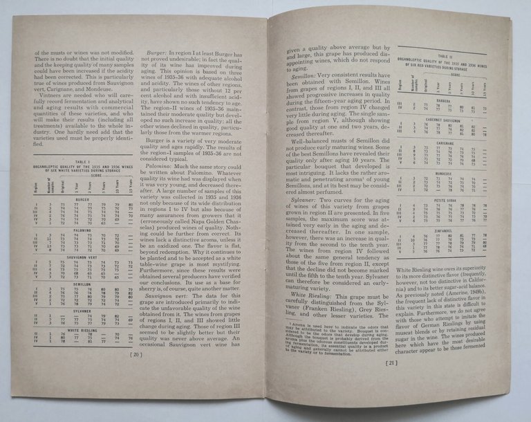 THE RESPONSE OF WINE TO AGING di Maynard Amerine 1950 …