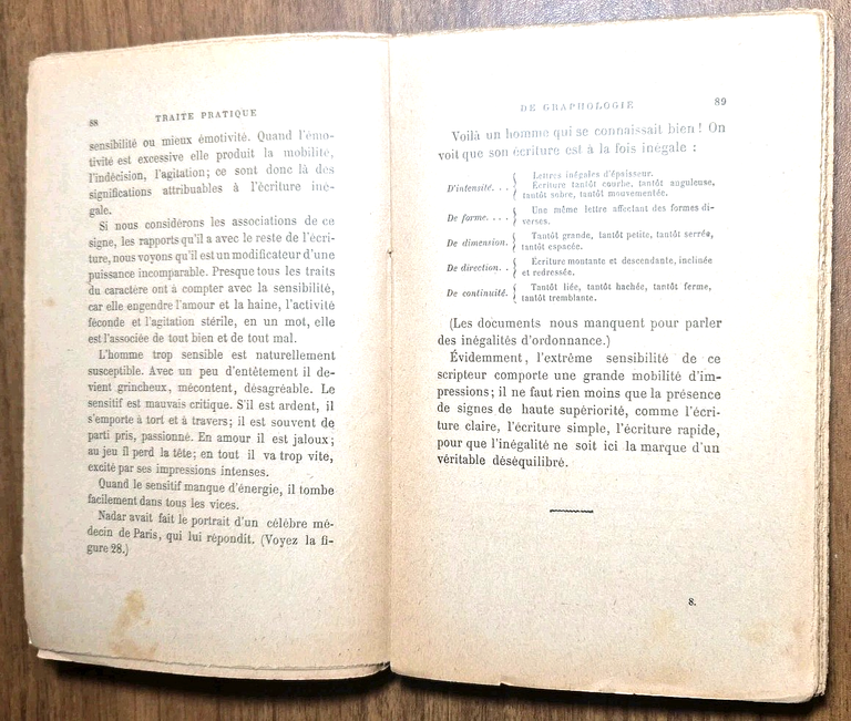 TRAITÈ PRATIQUE DE GRAPHOLOGIE di Crepieux Jamin Libro Flammarion grafologia