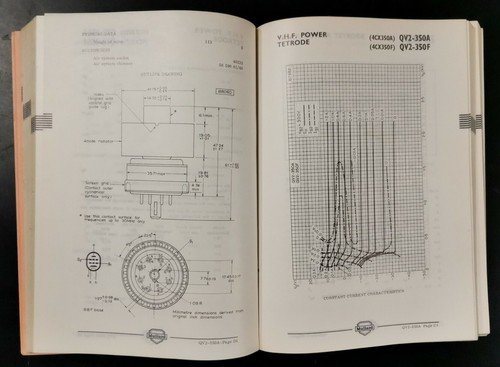 TRANSMITTING AND INDUSTRIAL HEATING TUBES Mullard Technical Handbook 1971 Libro