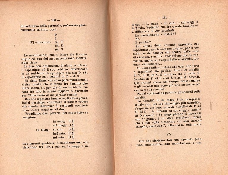 TRATTATO DI ARMONIA ELEMENTARE PRATICA di Luigi Perracchio 1927 Nazionale …