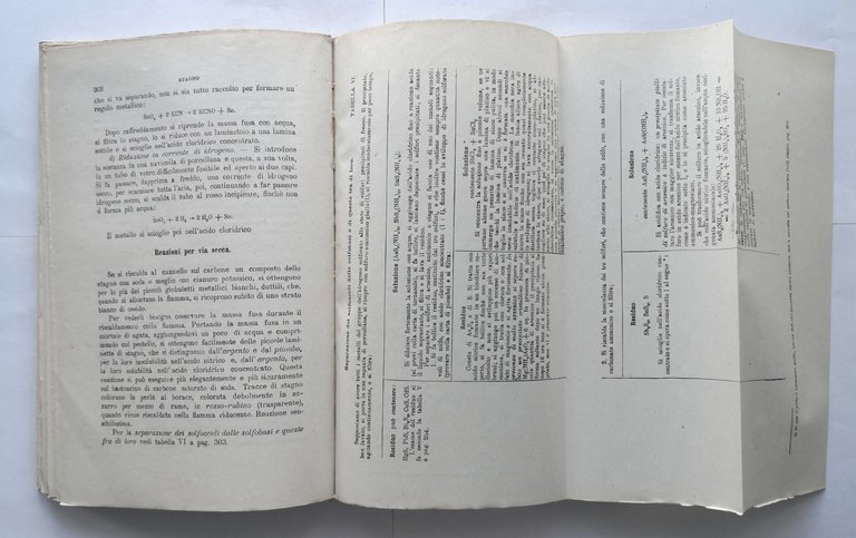 TRATTATO DI CHIMICA ANALITICA Treadwell volume I 1945 Francesco Vallardi …