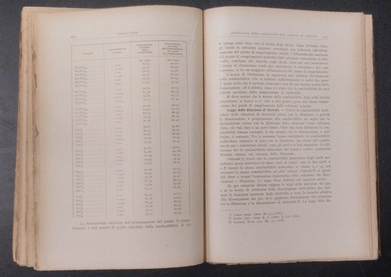 TRATTATO DI CHIMICA FISICA Harry C Jones 1923 Hoepli Libro …