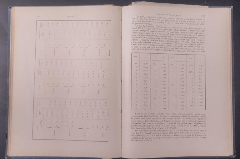 TRATTATO DI GEODESIA E TOPOGRAFIA 2 Volumi Cicconetti 1938 Vallardi …