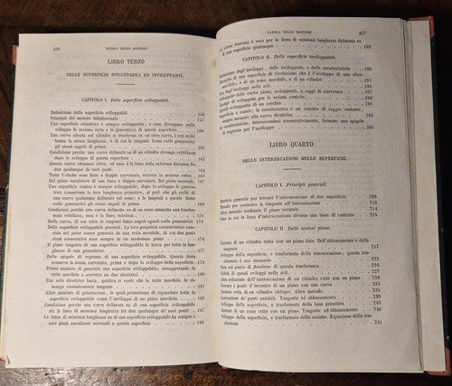 TRATTATO DI GEOMETRIA DESCRITTIVA volume I TEORICHE C F Leroy …