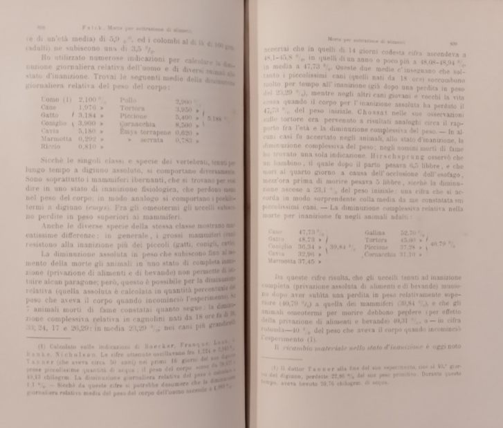 TRATTATO DI MEDICINA LEGALE 4 VOLUMI G Maschka 1889 1893 …