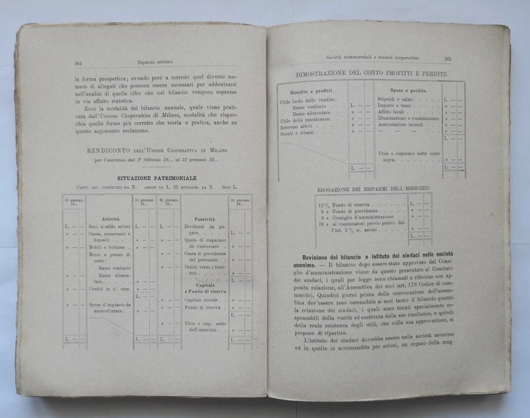 TRATTATO DI RAGIONERIA APPLICATA ALLA AZIENDE PRIVATE Bellini 1911 Hoepli …