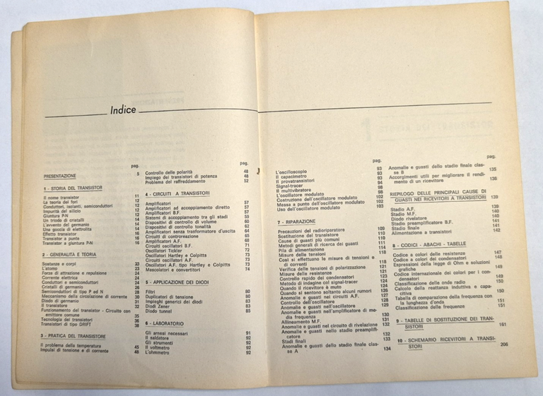 TUTTO TRANSISTOR di Zefferino De Sanctis 1965 Edizioni Cervinia Libro | Immagine Gallery 4