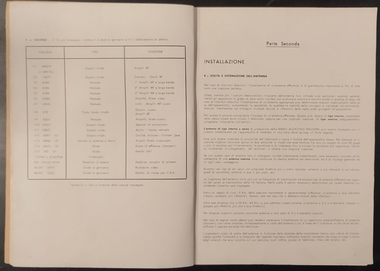 TV SERVIZIO TECNICO 4 Radio Allocchio Bacchini modelli 175c 17m10 …