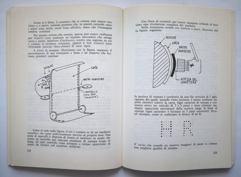UN MODO AGEVOLE PER COMPRENDERE L'INFORMATICA di Carlo Rodotà 1986 …