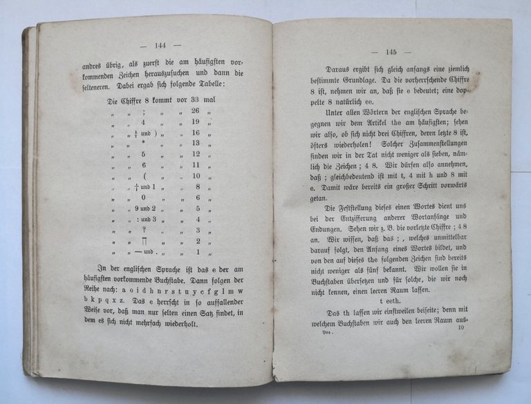 UNHEIMLICHE GESCHICHTEN di Edgar Allen Poe 1915 Robert Luy Libro …