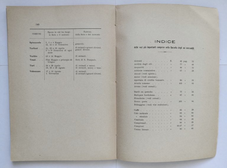 USI MERCANTILI DELLA PROVINCIA DI BARI 1924 Favia Libro camera …
