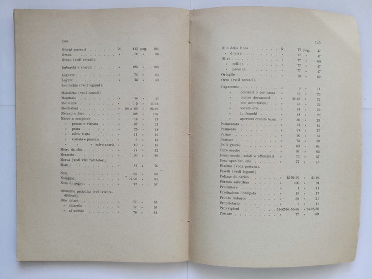 USI MERCANTILI DELLA PROVINCIA DI BARI 1924 Favia Libro camera …