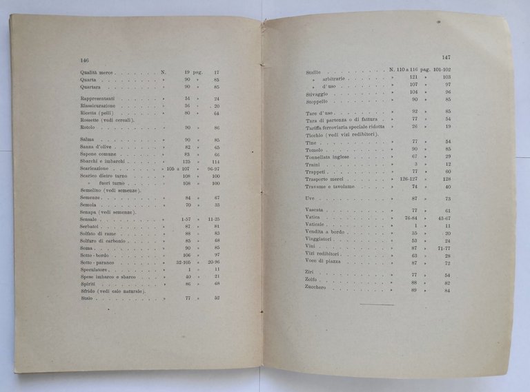USI MERCANTILI DELLA PROVINCIA DI BARI 1924 Favia Libro camera …