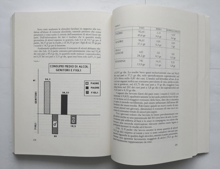 VINO PRODUZIONE CONSUMO SALUTE 1986 ATTI DEL CONVEGNO Libro Cantina …