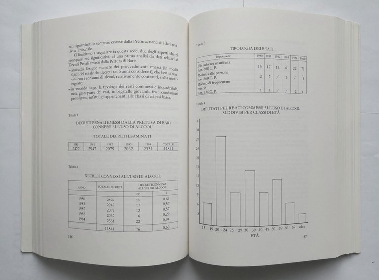 VINO PRODUZIONE CONSUMO SALUTE 1986 ATTI DEL CONVEGNO Libro Cantina …