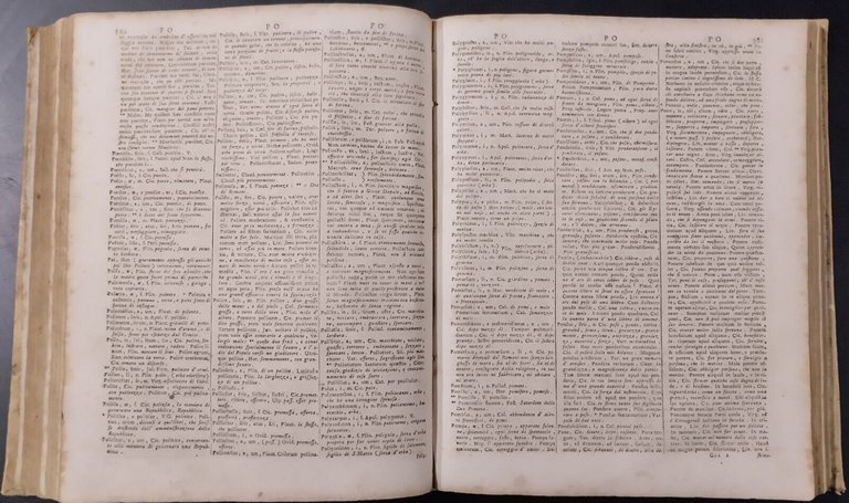 VOCABULA LATINI ITALIQUE SERMONIS VOLUME II 1761 Neapoli Elia Libro …