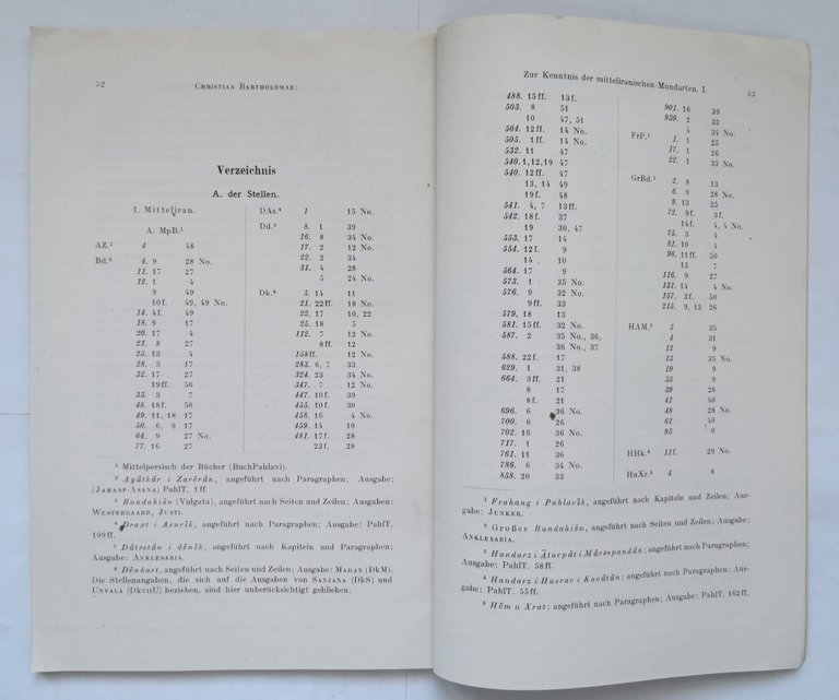 ZUR KENNTNIS DER MITTELIRANISCHEN MUNDARTEN I di Christian Bartholomae 1916 …