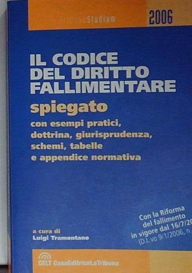 Codice del diritto fallimentare. | Immagine principale