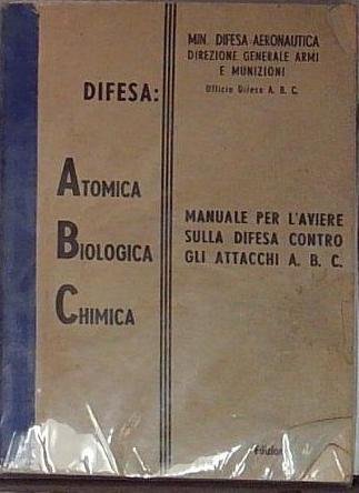 difesa manuale per l'aviere sulla difesa contro gli attacchi a … | Immagine principale