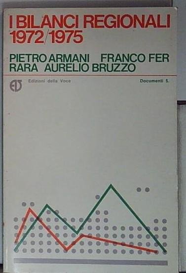 i bilanci regionali 1972 1975 | Immagine principale