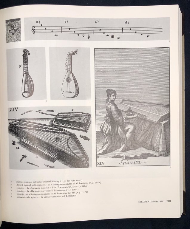 I PITTORI BERGAMASCHI DAL XIII AL XIX SECOLO IL SEICENTO … | Immagine Gallery 9