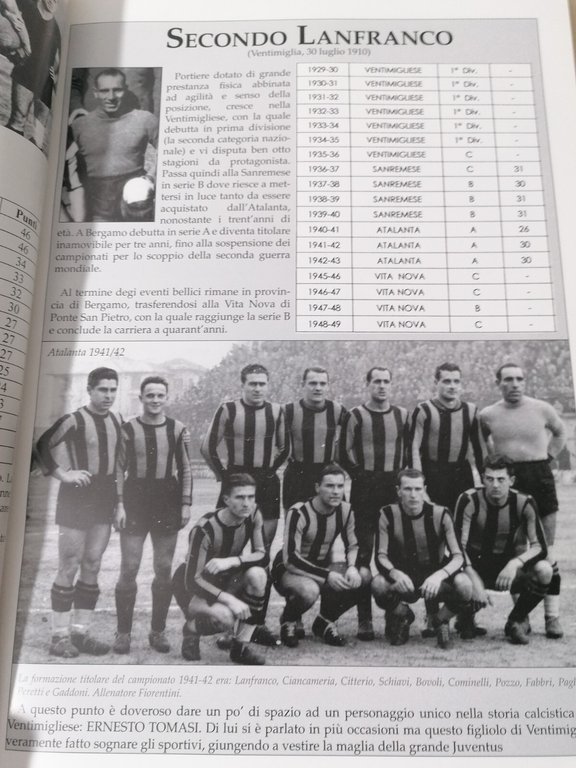 100 Anni Di Storia Della Nostra Ventimigliese Ventimiglia Calcio Libro …