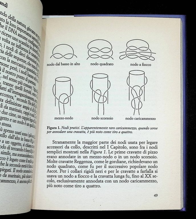 85 modi di annodare la cravatta | Immagine Gallery 8