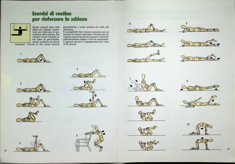 Accenni di Chiropratica