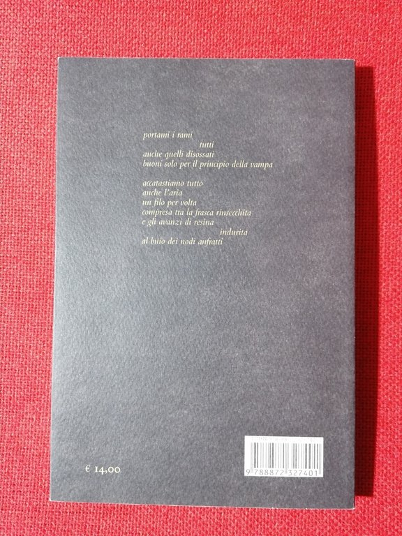 Al buio dei nodi anfratti