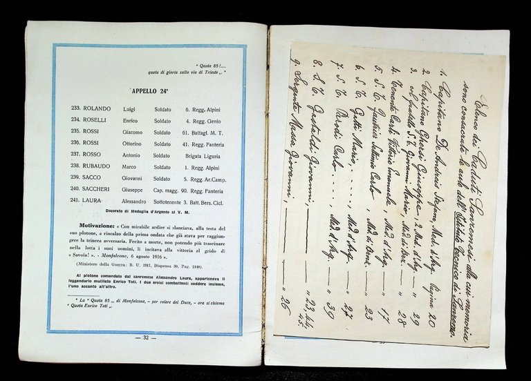 Albo d'onore dei cittadini sanremesi morti per la patria 1915-1918 …