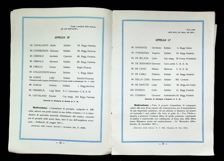 Albo d'onore dei cittadini sanremesi morti per la patria 1915-1918 …