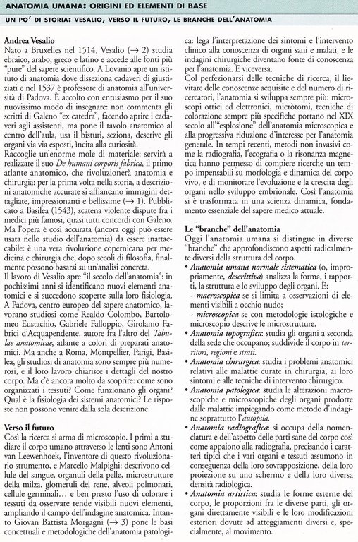 Anatomia. Atlanti Scientifci Giunti | Immagine Gallery 6