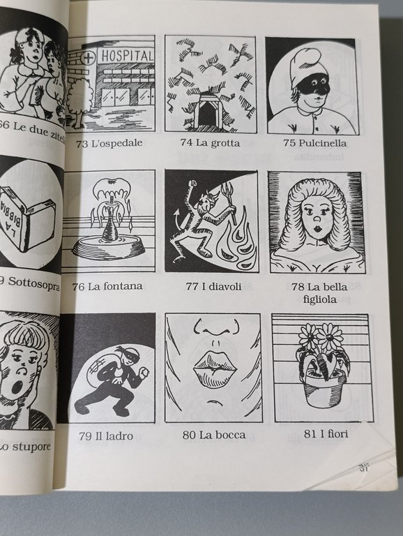 Antica cabala napoletana (come vincere al lotto)