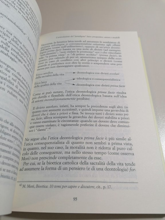 Bioetica Cattolica E Bioetica Laica Giovanni Fornero 2005 Sacralità Della …