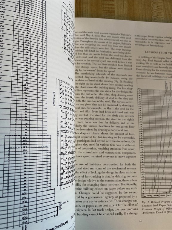 Building the Empire State | Immagine Gallery 9