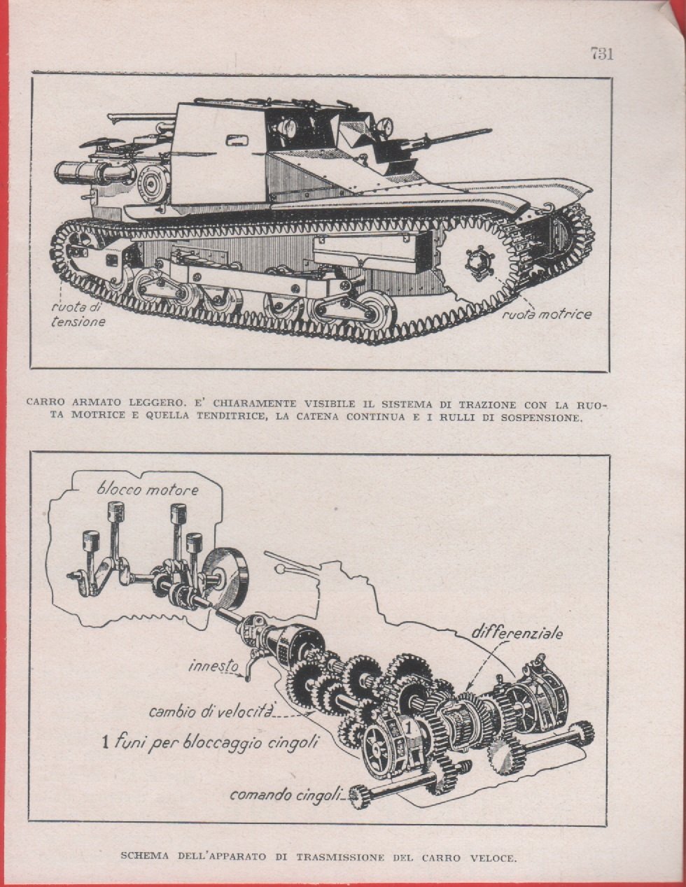 Carro Armato Leggero Italiano. CV33. Immagine 1937 | Immagine principale
