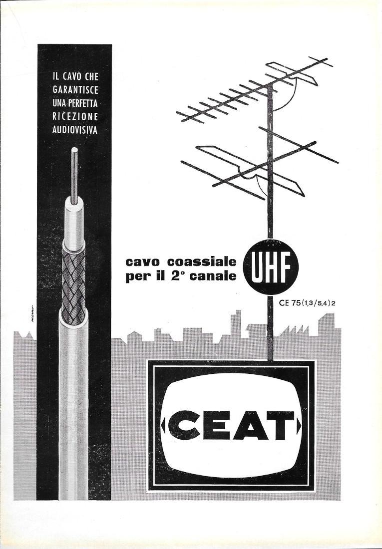 Ceat cavo coassiale per il 2^ canale. Advertising 1961 | Immagine principale