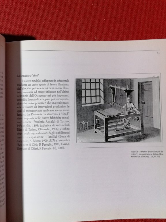 Chieri Città del Tessile - tra fabbriche macchine e prodotti …