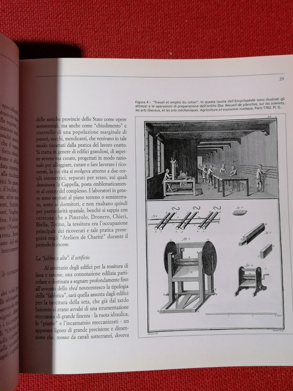 Chieri Città del Tessile - tra fabbriche macchine e prodotti …