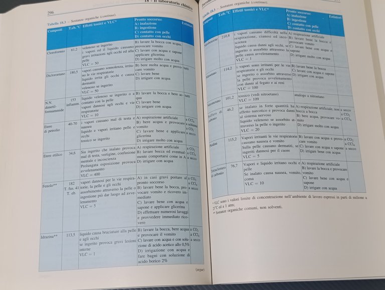 Chimica generale ed inorganica. Con elementi di chimica organica. Per …
