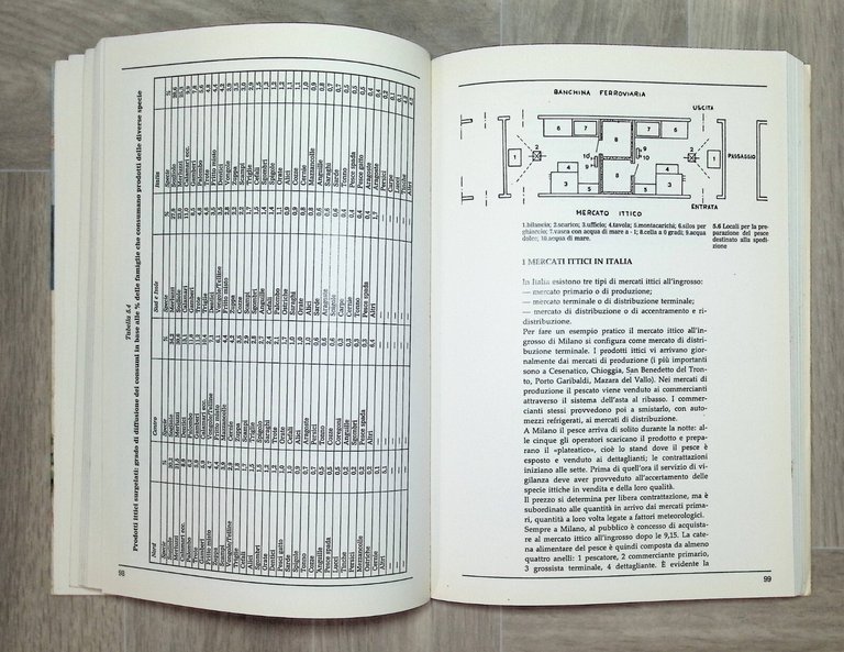 Consumare Il Mare Libro Maestrelli Senesi Radici del Pane Clesav …